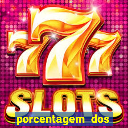 porcentagem dos slots pg hoje